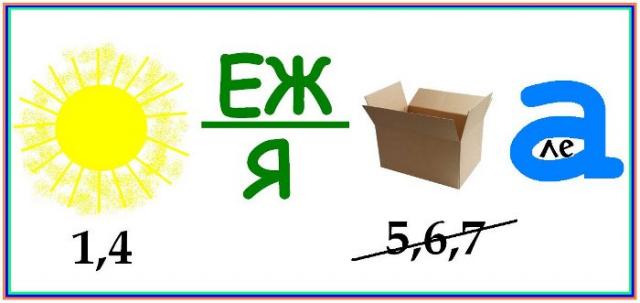 Ребусы По Русскому Языку 2 Класс С Ответами Байкова - pleernashville