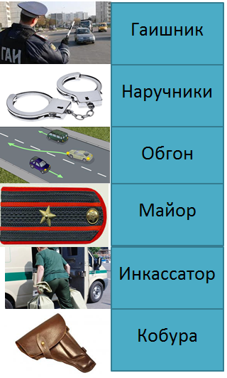 Сценарий для гибдд Сценарий для гибдд
