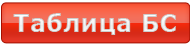 Регламент и результаты игр Большого сезона