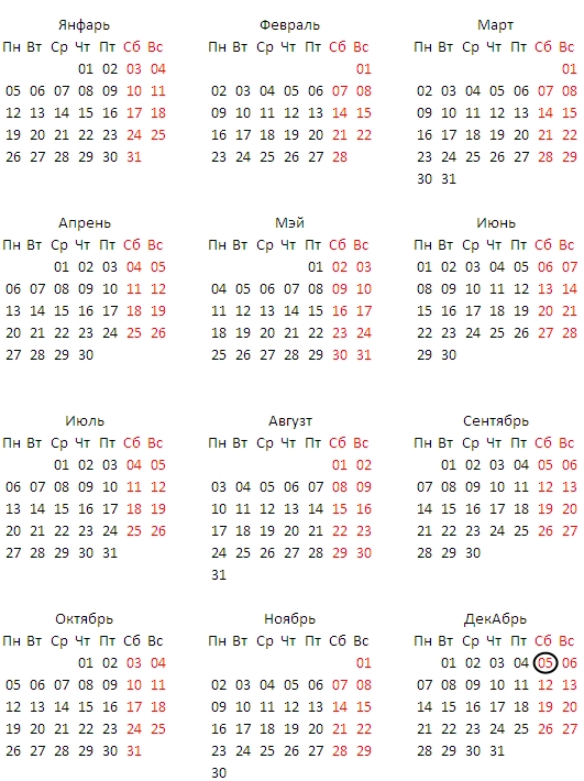 Приключение Незнайки