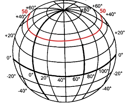 Меридиан 60 градусов. Меридианы на глобусе. Земля с меридианами и параллелями. Глобус с градусами. Параллели и меридианы.