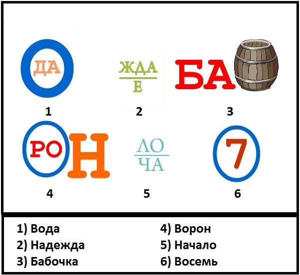 Начало 8