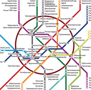 Воробьевы горы москва метро схема