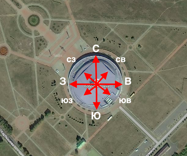 Спб карта по сторонам света