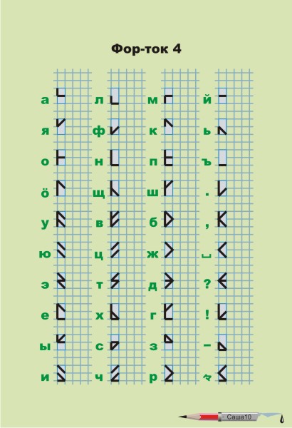 Шифр хамяка. Шифр символами. Секретный шифр для переписки. Зашифрованные буквы. Придумать шифр.