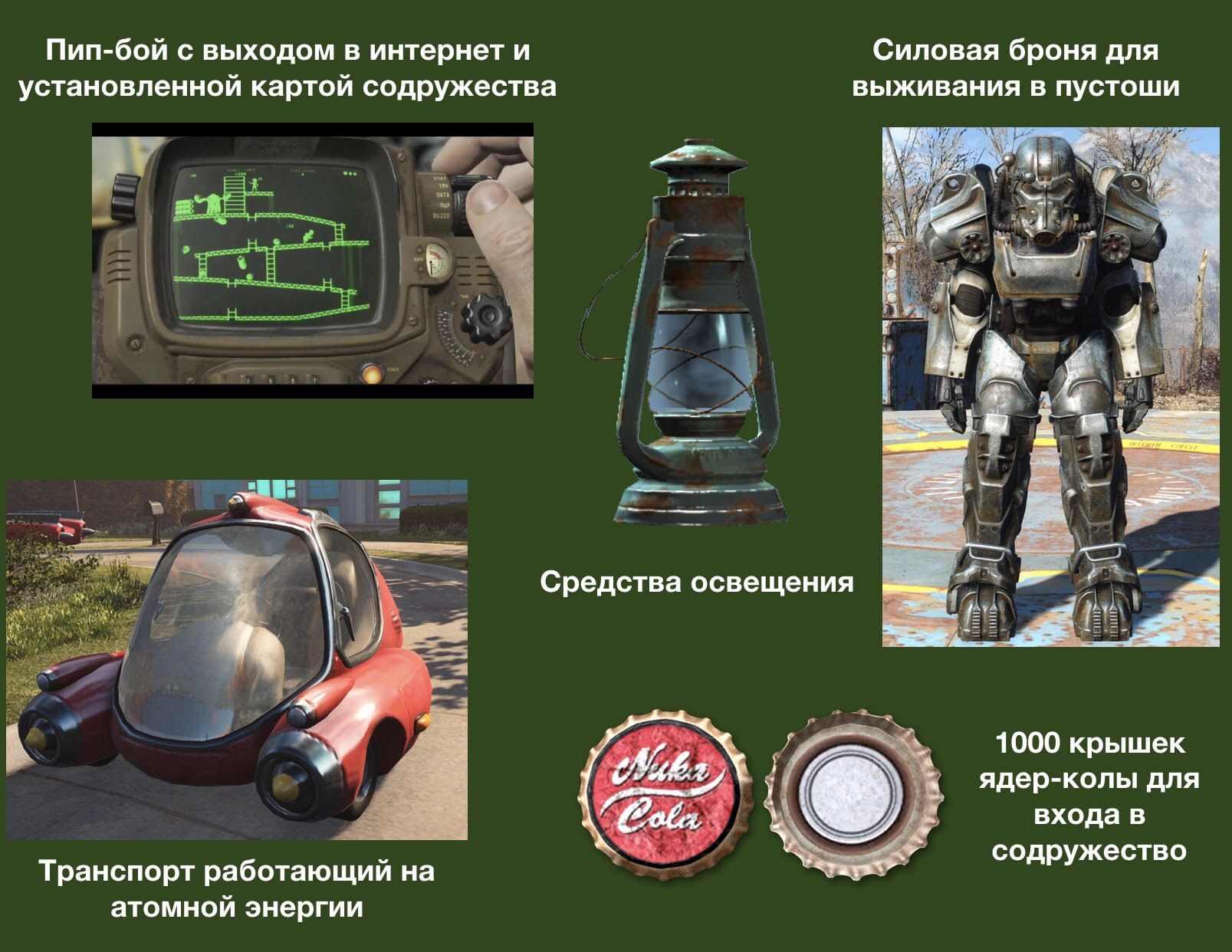 Fallout 4 руководство по выживанию в пустоши все фото 69