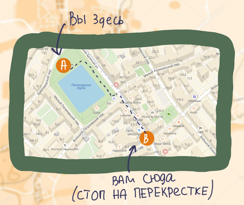 Патриаршие пруды на карте в москве