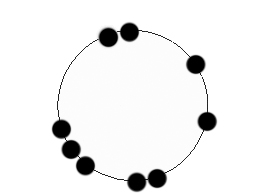 circle